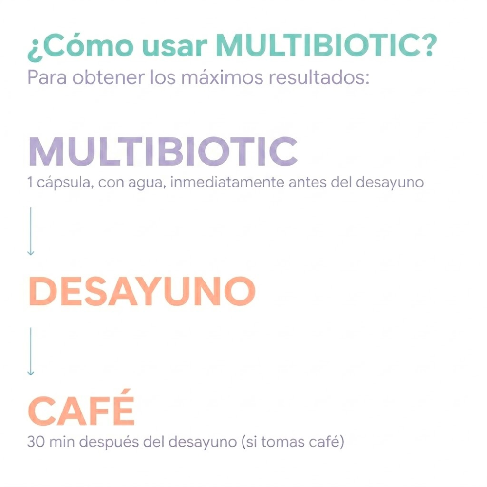Multibiotic