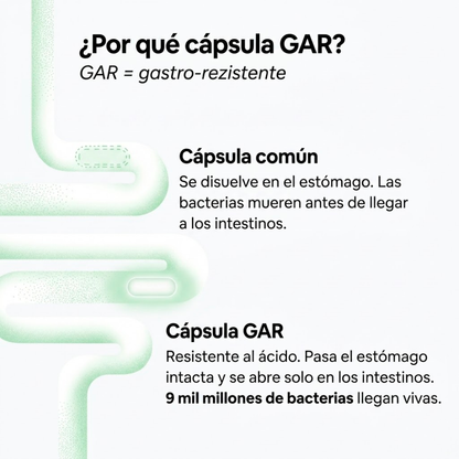 Multibiotic